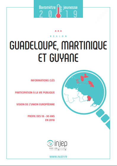 Baromètre jeunesse Guadeloupe, Martinique et Guyane